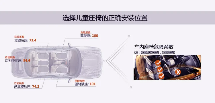 От 0 до 12 лет Детское Автокресло Двусторонняя установка может сидеть и лежать безопасности сиденье 3C Сертификация