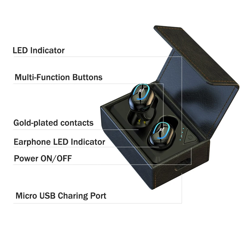 Q3 TWS Мини bluetooth наушники Беспроводная Гарнитура 3D стерео наушники с Cortex зарядная коробка