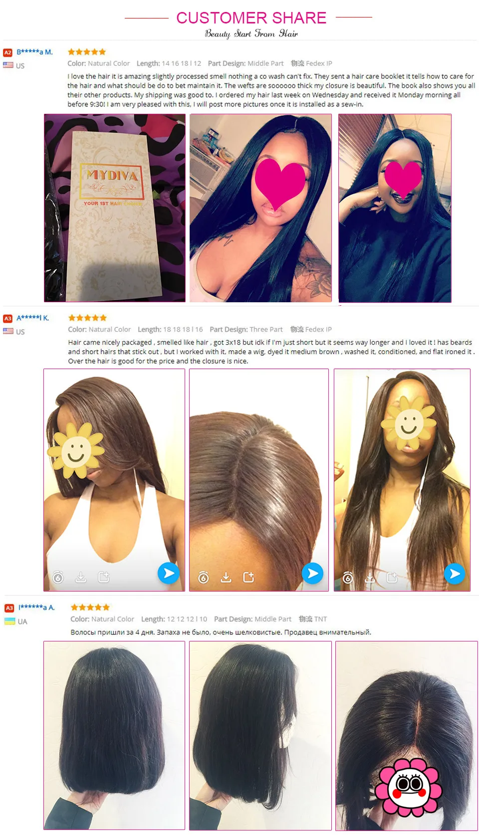 customer