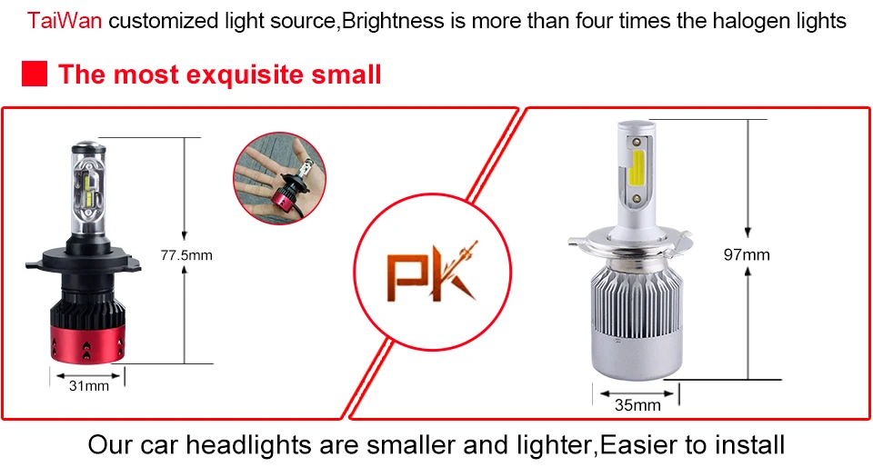 H4led light bulbs for cars (8)