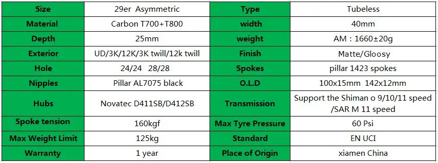 Go-zone 29er горный велосипед Карбоновые колеса Асимметричные 40x25 мм AM бескамерные с novatec D411SB D412SB 100x15 142x12 mtb Колесная