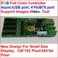 Optoelectronic Displays