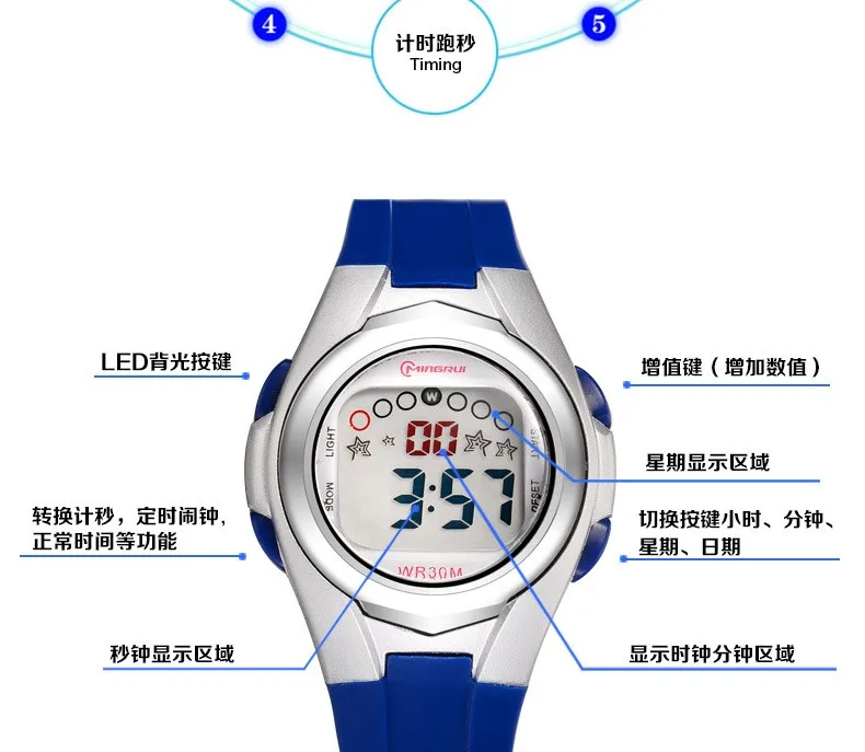 2018 MINGRUI наручные часы Дети Водонепроницаемый силиконовые цифровые часы будильник световой светодиодный спортивные часы студентов для
