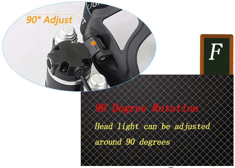 Litwod Z20RU13000LM светодио дный T6Headlamp руководитель лампы освещения свет фонарик факел Фонари рыбалка + 18650 + Автомобильное USB AC Зарядное устройство