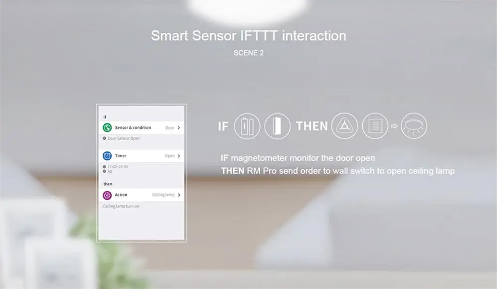 Broadlink TC2 переключатель Wi-Fi Великобритании ЕС светильник настенный выключатель сенсорный переключатель Панель 1/2/3 с RM PRO ИК+ РЧ пульт дистанционного управления Управление для Alexa Google Home IFTTT