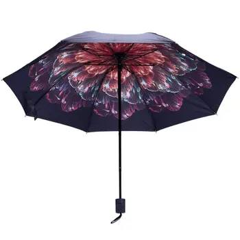 

Fully Automatic Rain Women Sunny Umbrellas Black Coating Female Umbrella Sunshade Flower Folding Umbrella Ladies Parasol WZP171