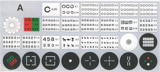 ACP-1500 для проектора с диаграммой остроты теста глаз