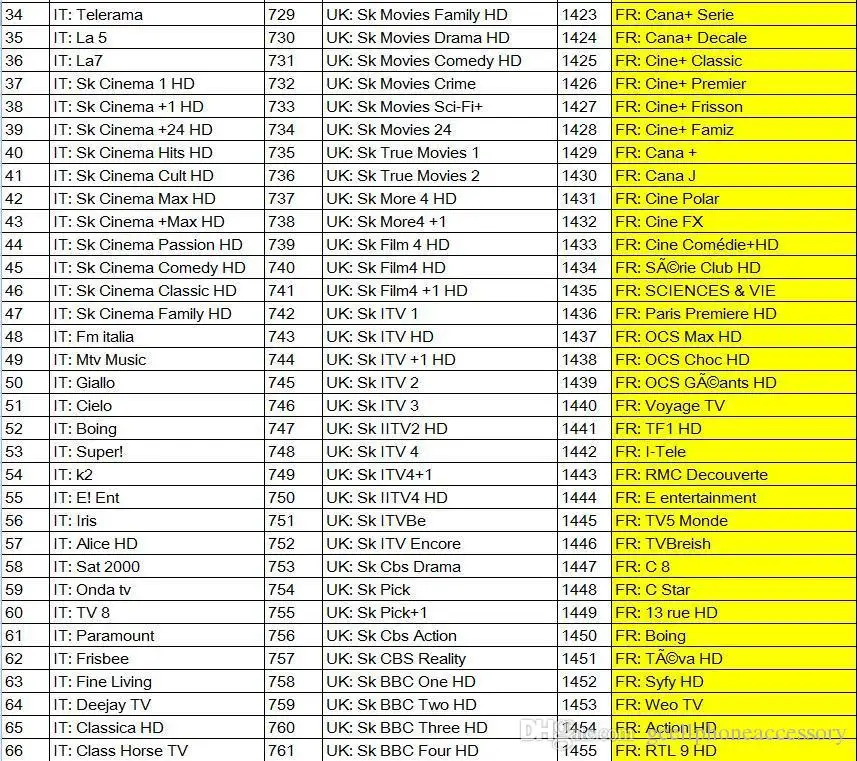  Sweden smart iptv IUDTV Iptv Subscription 1 year with Live TV program france italy uk gemany for an