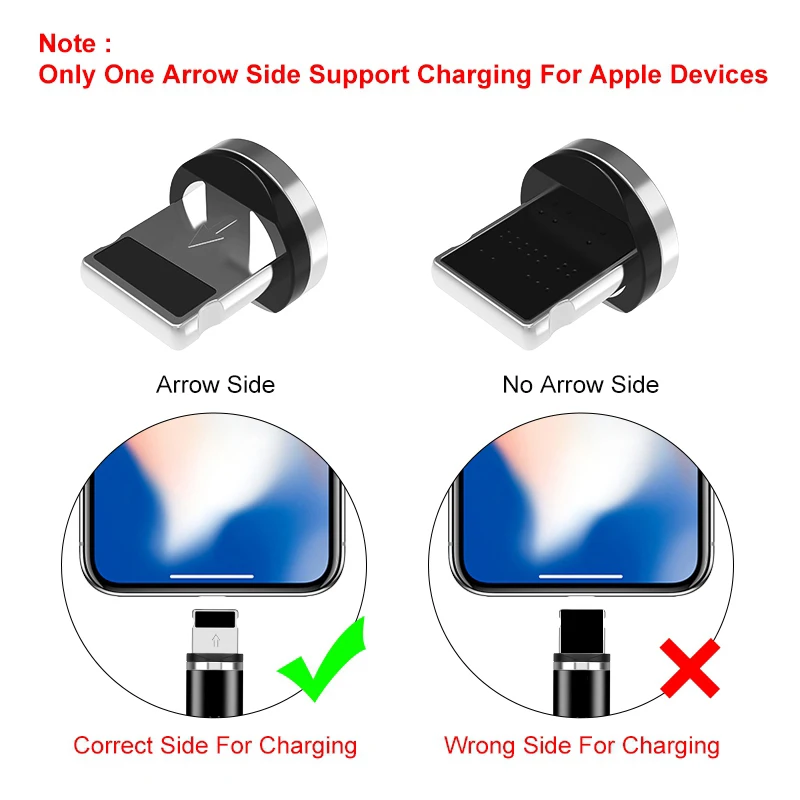 Магнитный светодиодный зарядный кабель для iPhone Xs Max Samsung Xiaomi Huawei Android Type C Micro