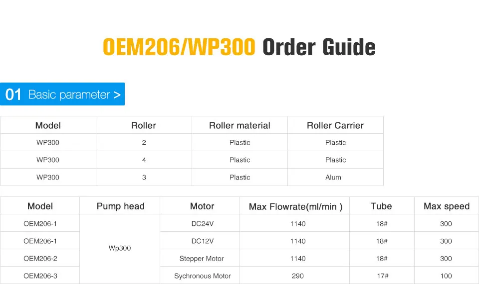 oem206_06