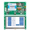 Optoelectronic Displays