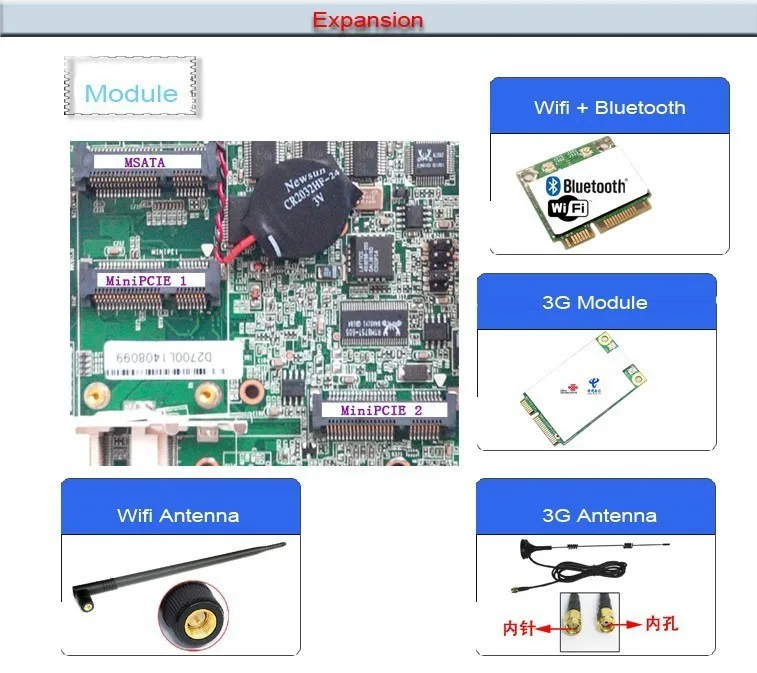 Встроенная Материнская плата Mini ITX без вентилятора с встроенной 2 Гб оперативной памяти (PCM3-N2800)