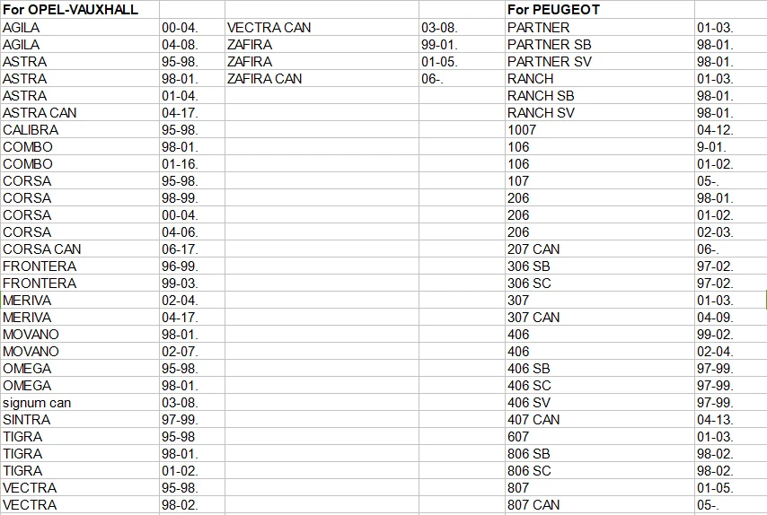 vehicle list sbb pro (2)