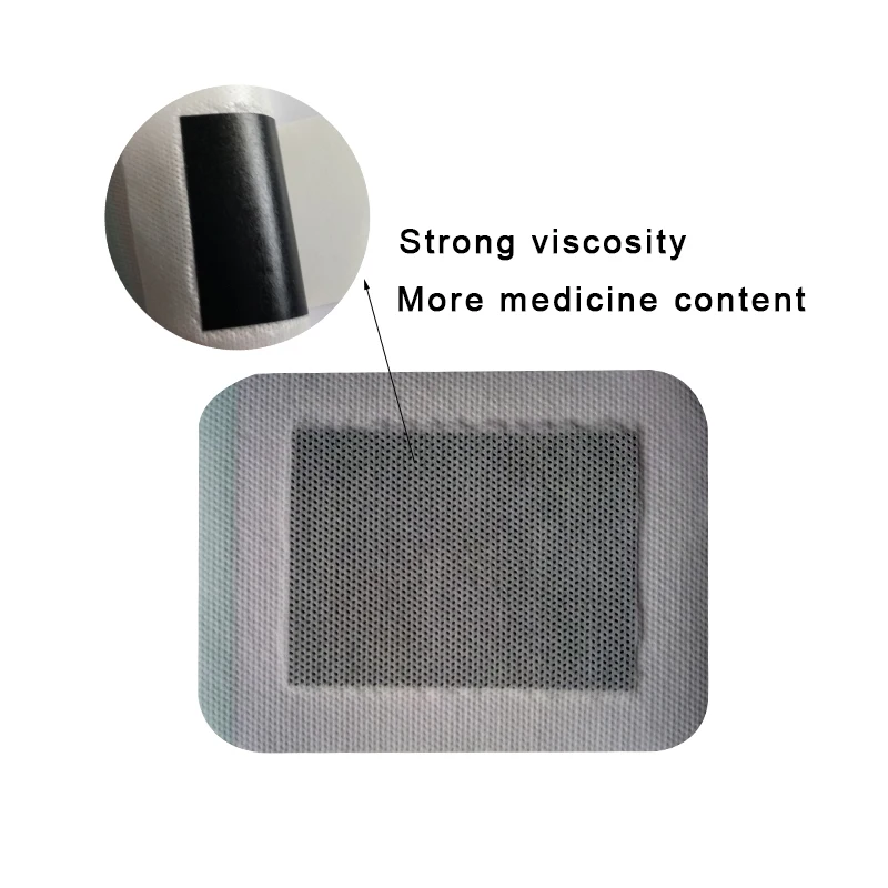 OPHAX 3pcs/bag Chinese Herbal Pain Patch Medical Plasters For Rheumatism Arthritis Shoulder Back Knee Muscle Pain Patch Relief