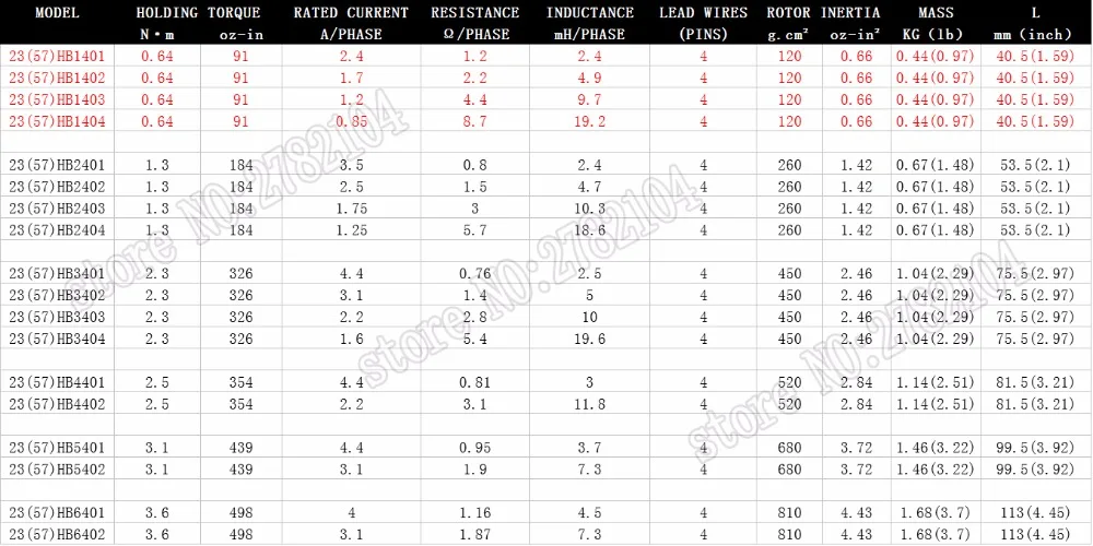 Бесплатная Доставка 1 шт. качество 57hb1401 4-приводят Nema 23 Шаговые двигатели 57 Двигатель 57bygh 2.4a 0.64n.m ЧПУ для лазерной и 3d принтер