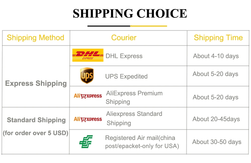 14-shipping choice