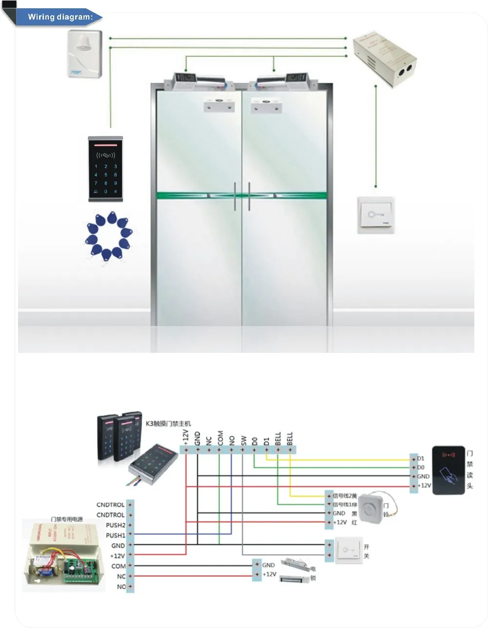 sy-k3 светодиодный сенсорная клавиатура 13,56 МГц RFID система контроля доступа цифровая клавиатура wg26 порт+ 10 шт. брелки