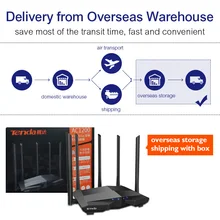Tenda AC11 1200 Мбит/с беспроводной маршрутизатор Wifi повторитель 1WAN+ 3LAN гигабитные порты, 5* 6dBi антенны с высоким коэффициентом усиления, умное приложение управление 128 DDR