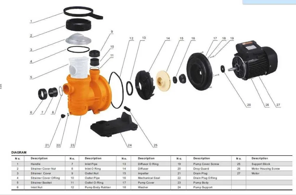 Us 595 87 12 Off Dc24v 370w Solar Swimming Pool Pump Max Flow 13m3 Hour Free Shipping 3 Years Warranty Jp13 13 370 Swimming Pool Pump Pool Pumpmax