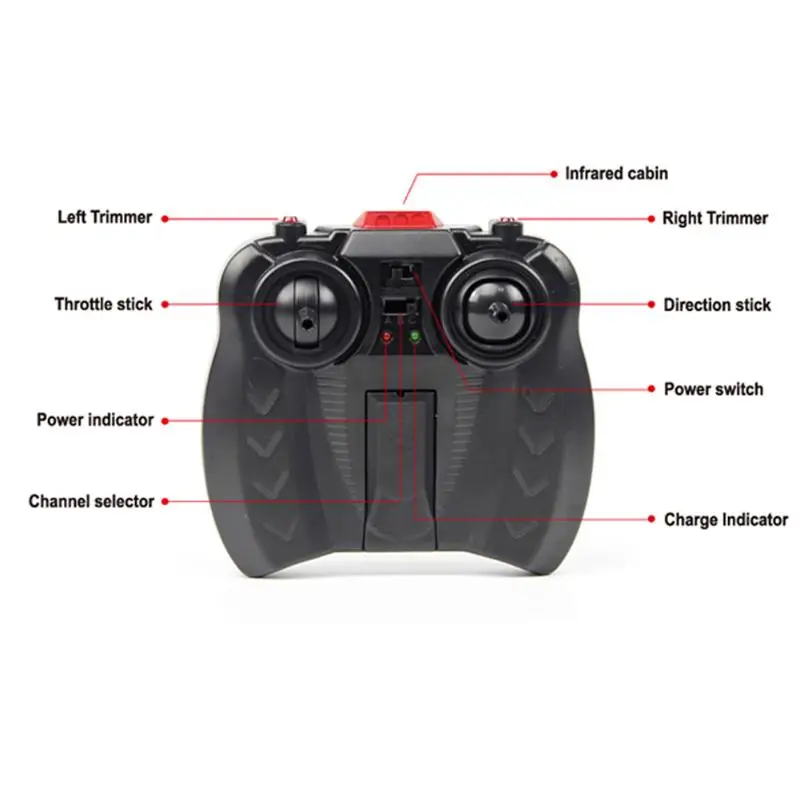 FQ777 610 3CH мини исследовать RC беспилотный летательный аппарат 6-осевой Встроенный гироскоп ИК-пульт дистанционного Управление игрушки с светодиодный светильник прочный Structure1
