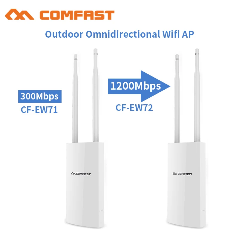 300-1200Mbps CPE Wifi маршрутизатор Открытый беспроводной AP 5,8 Г высокомощный маршрутизатор широкий диапазон беспроводного покрытия 360 градусов Wifi