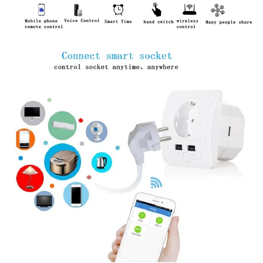 Wi Fi умная розетка Беспроводная настенная Eu Розетка WiFi 5 в 2.1A 2USB зарядное