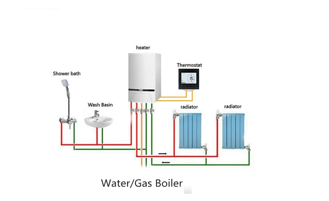 Управление через приложение умный wifi термостат водный газовый котел электрический подогрев пола контроль температуры Лер работает с Alexa Google Home