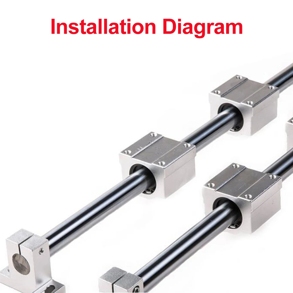 Линейный подшипник скольжения sferax sw ss 2032. Линейные направляющие sbr. Линейные направляющие с каретками scs. Вал направляющая. Направляющие качения для станков с чпу purelogic.