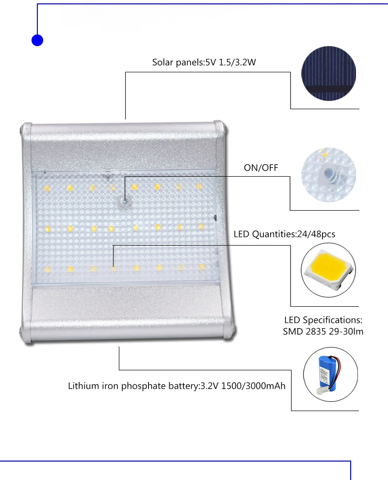 24LED2_02