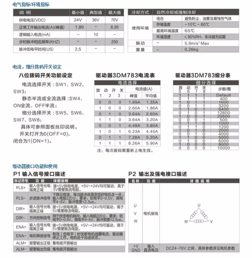 86J12103-650+3DM783 1
