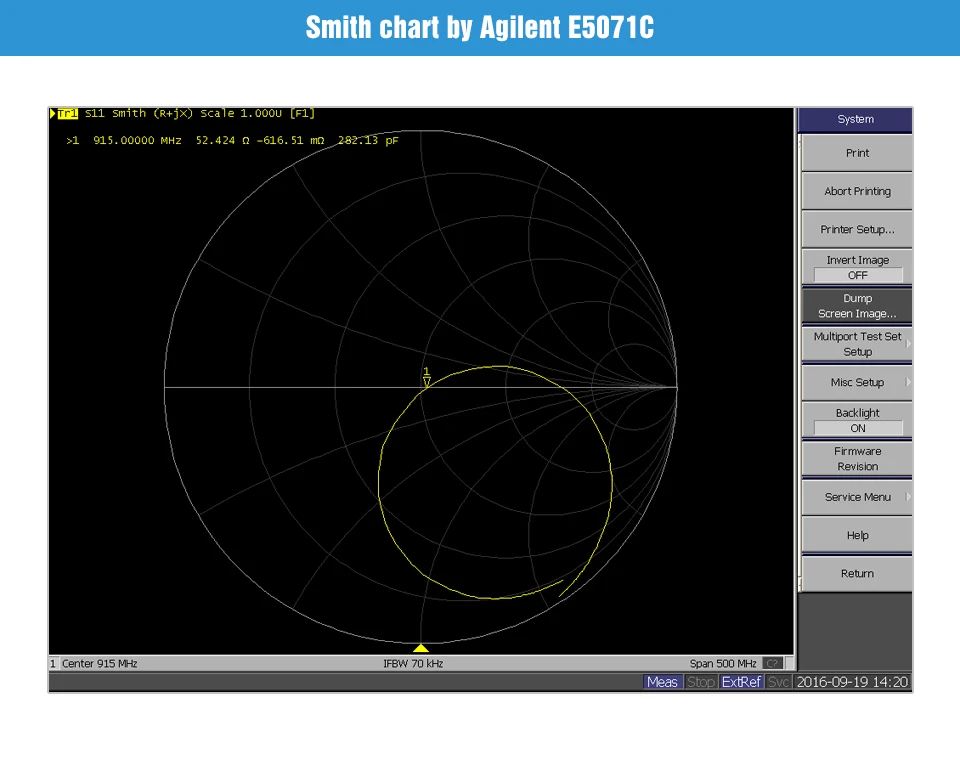 Vertical High Gain Antenna TX915-JZ-5 (5)
