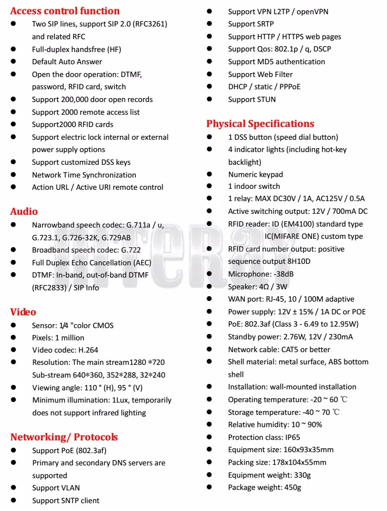 datasheet