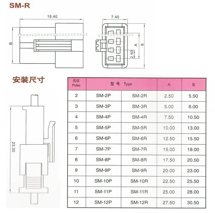 sm2 (1)