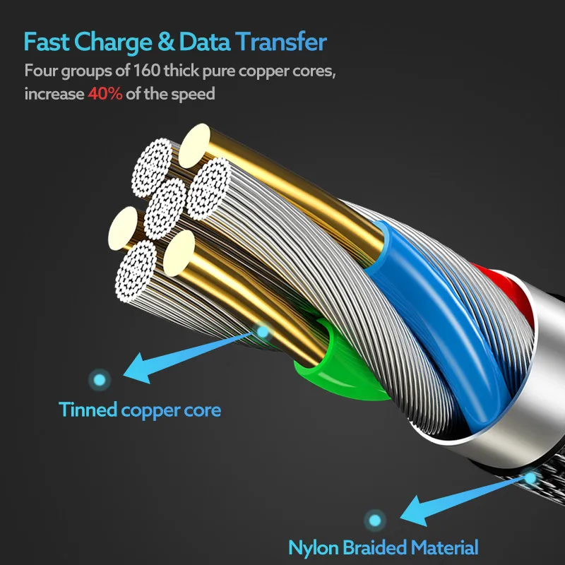 Металлический USB кабель для iPhone 8, 7, 6, 6 S, рок-сплав, нейлоновая оплетка, быстрая зарядка, USB кабель для iPhone X, 10, SE, 5, 5S, для iPad, зарядное устройство