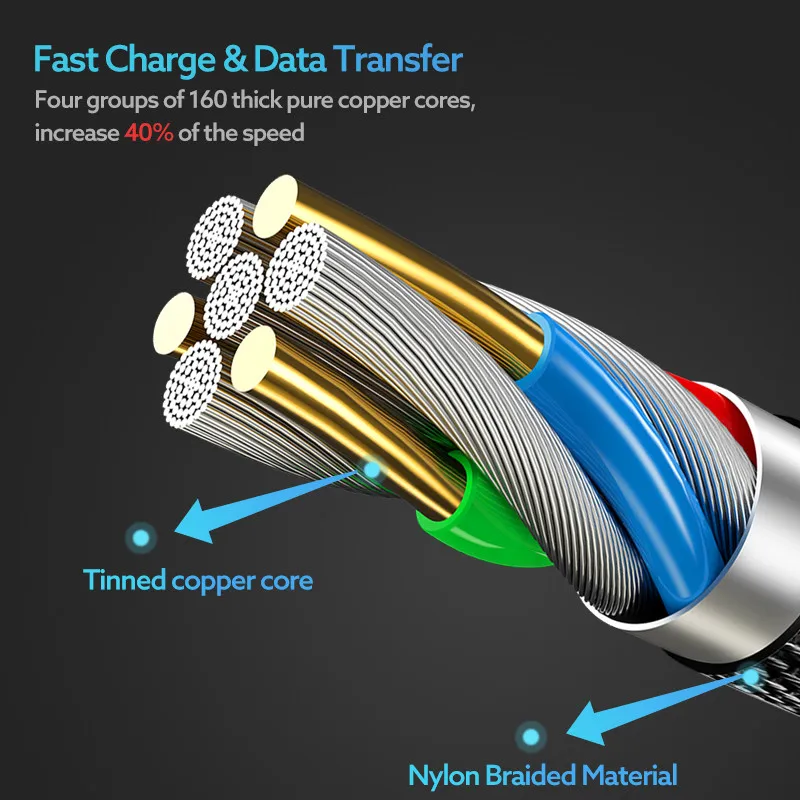  Metall USB Kabel für iPhone 8 7 6 6 s ROCK Legierung Nylon Geflecht Schnelle Lade USB Kabel für iPh