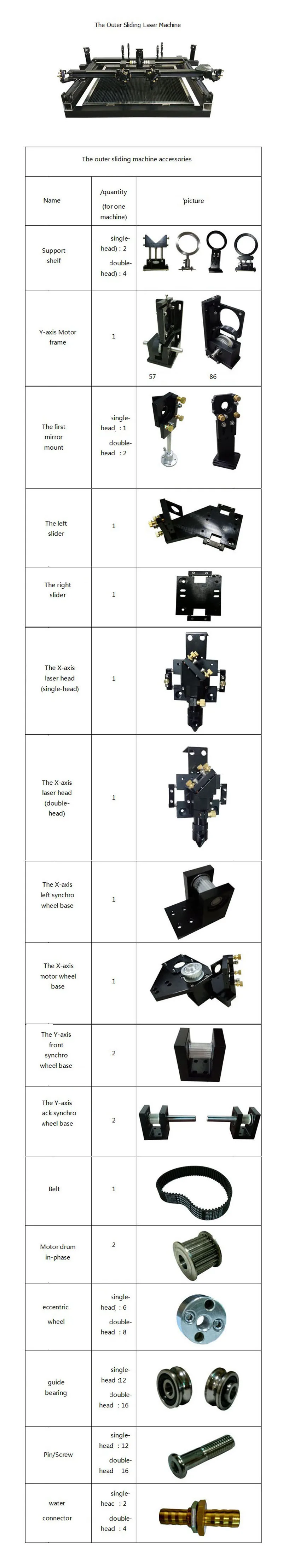outside slider mechanical parts