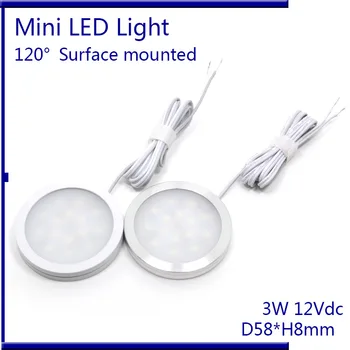 

2017 new LED 3W engineering lights