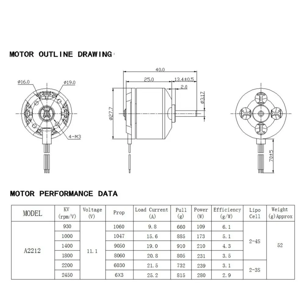 DXW A2212 2212 1000KV 2-4 S 3,17 мм бесколлекторный бесщеточный мотор для дистанционным управлением и съемкой от первого лица с неподвижным крылом беспилотный самолёт самолета 1047 пропеллер