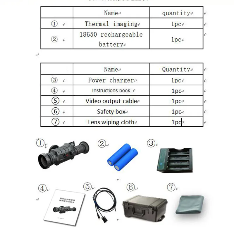 Package include