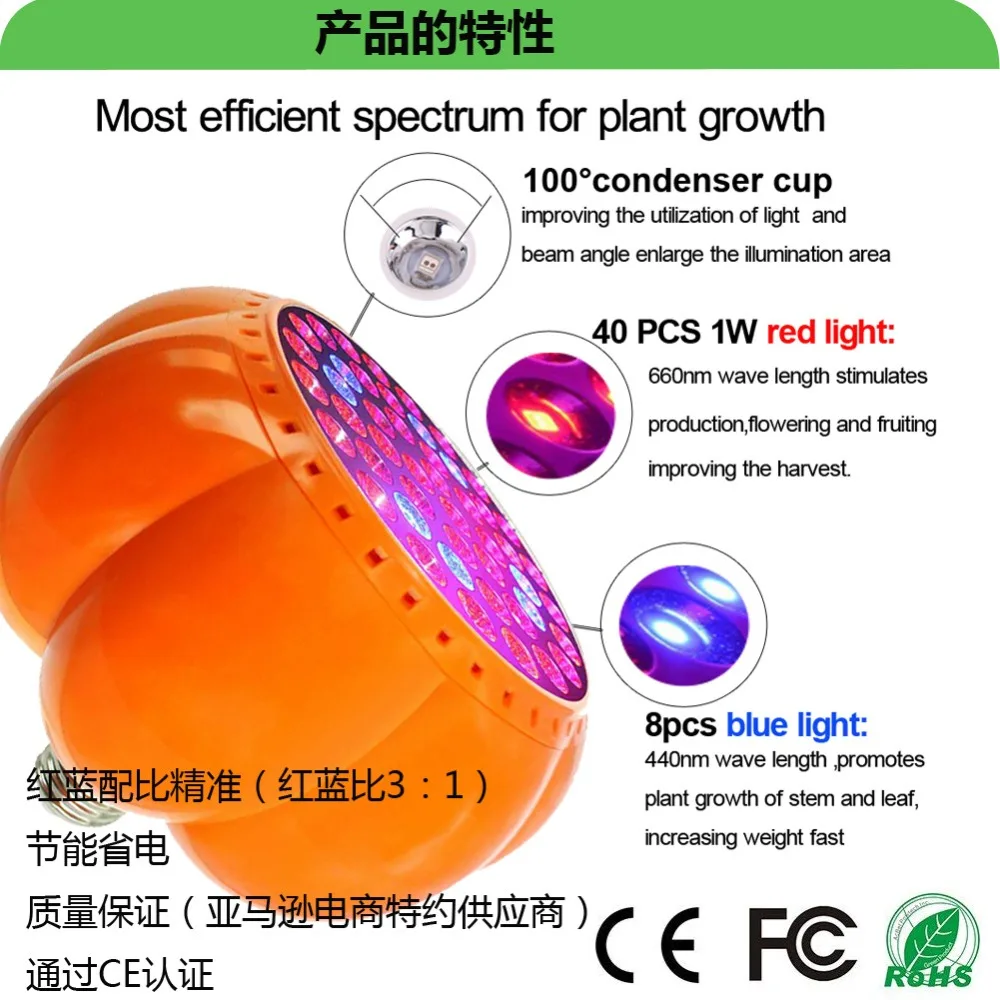 E27 тыквы shell рост растений лампа Садоводство ландшафтное растение роста лампа led заполняющий свет