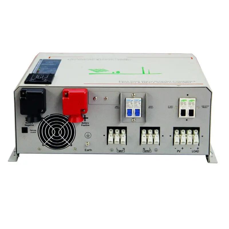 Wholesale Electrical Equipment & Supplies