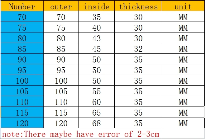 1 Pair 100MM 70-120MM Replacement So Soft Foam Ear Pads Cushions for Sony for AKG for beyerdynamic Headphones High Quality 1.15