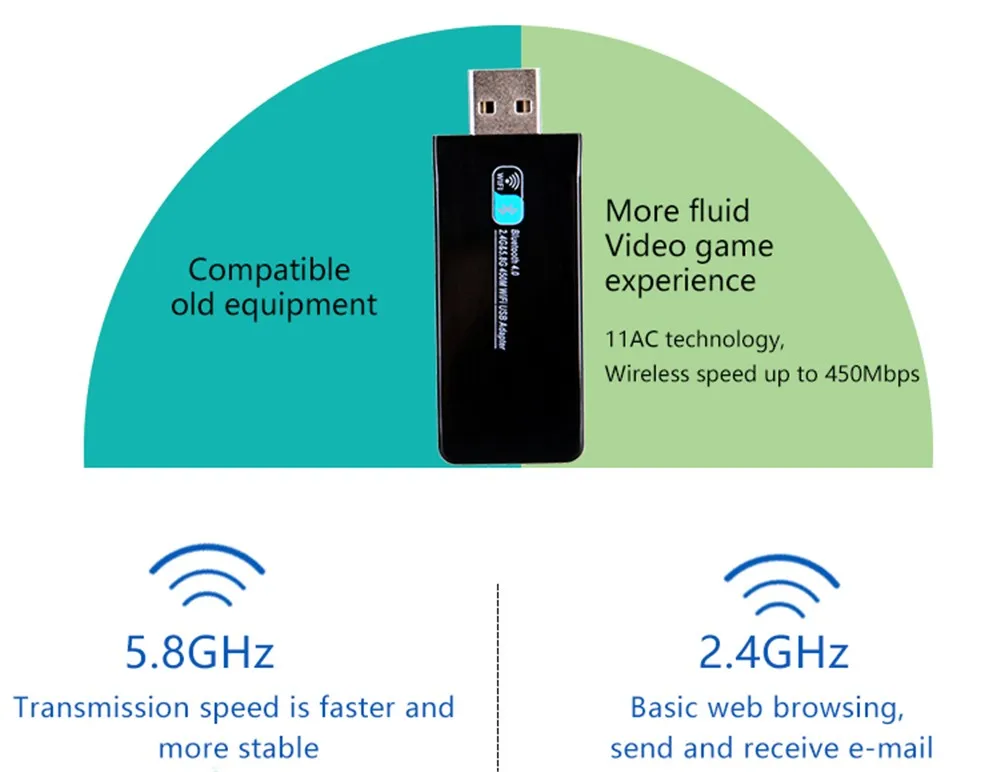 Беспроводной USB wifi адаптер Wi-Fi Bluetooth 4,0 приемник Bluetooth сетевая карта 450 м умная двойная частота AC сетевая карта