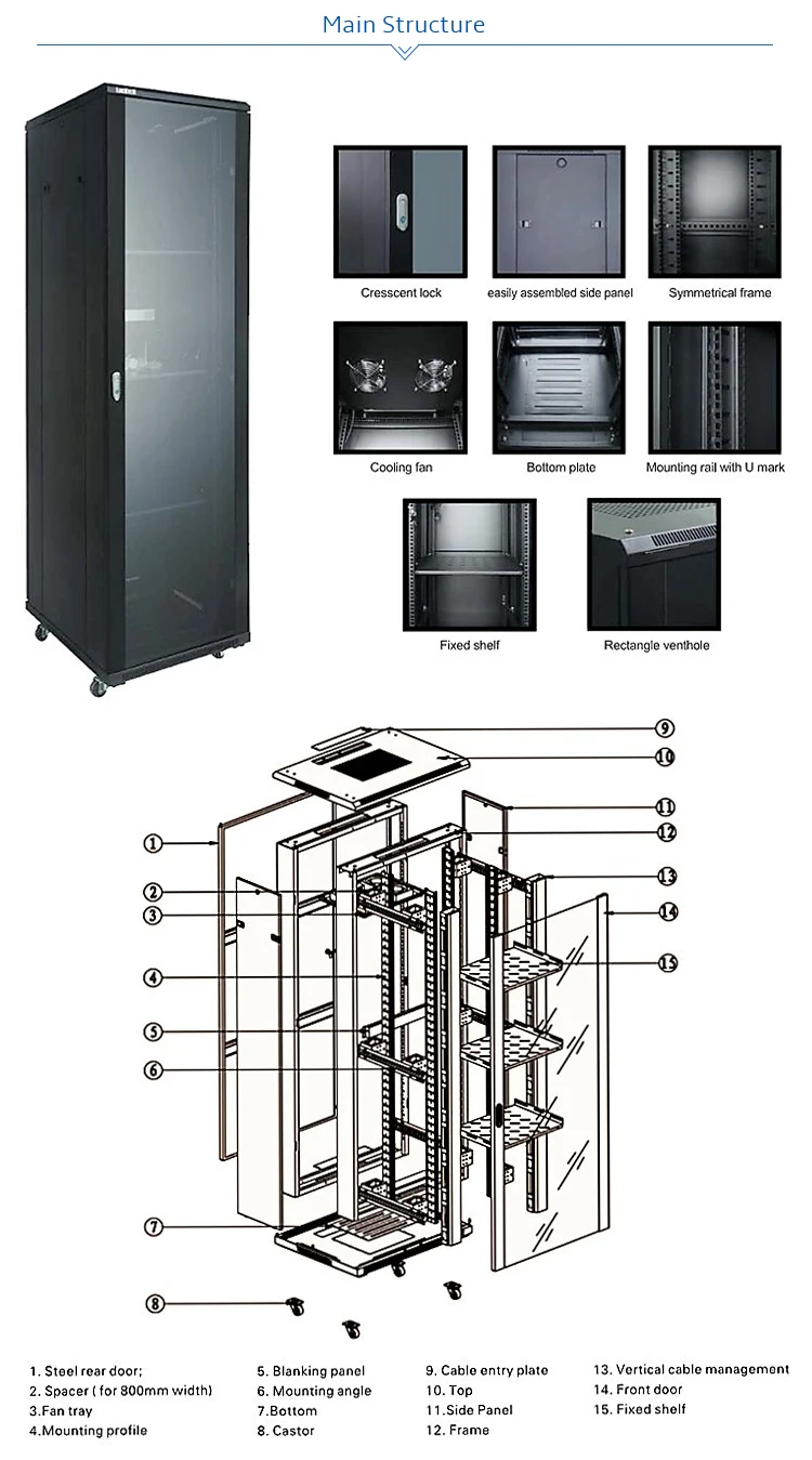 19 inch server cabinet rack  (1)