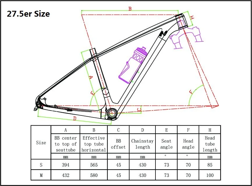 M06-27.5