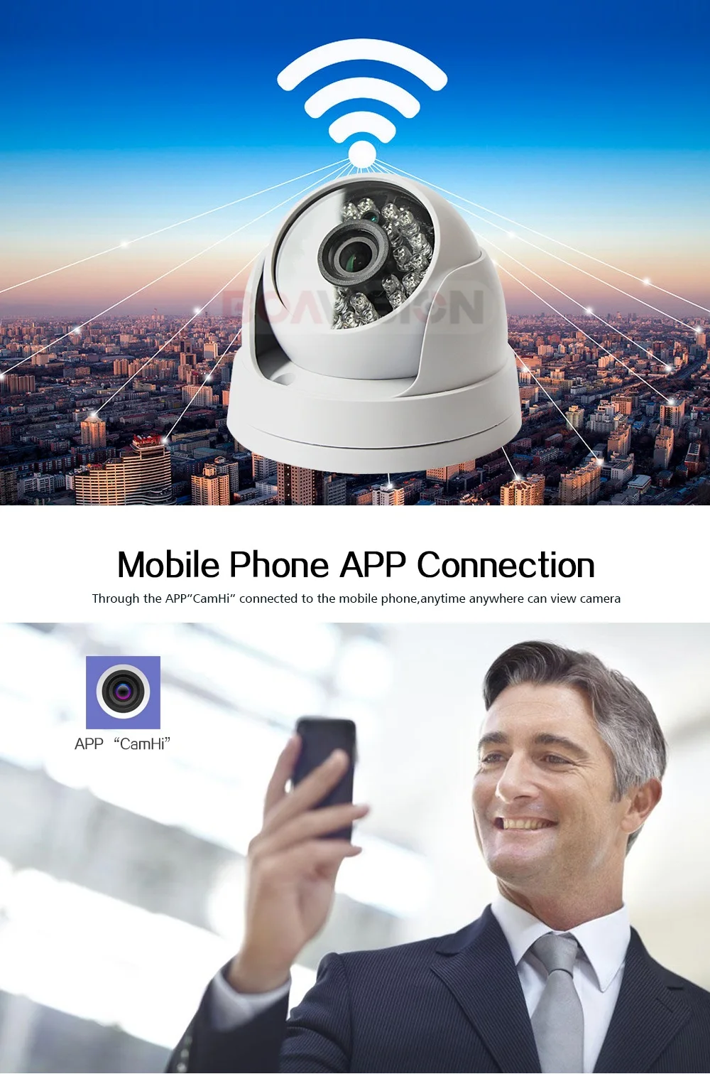 WiFi-B32_02
