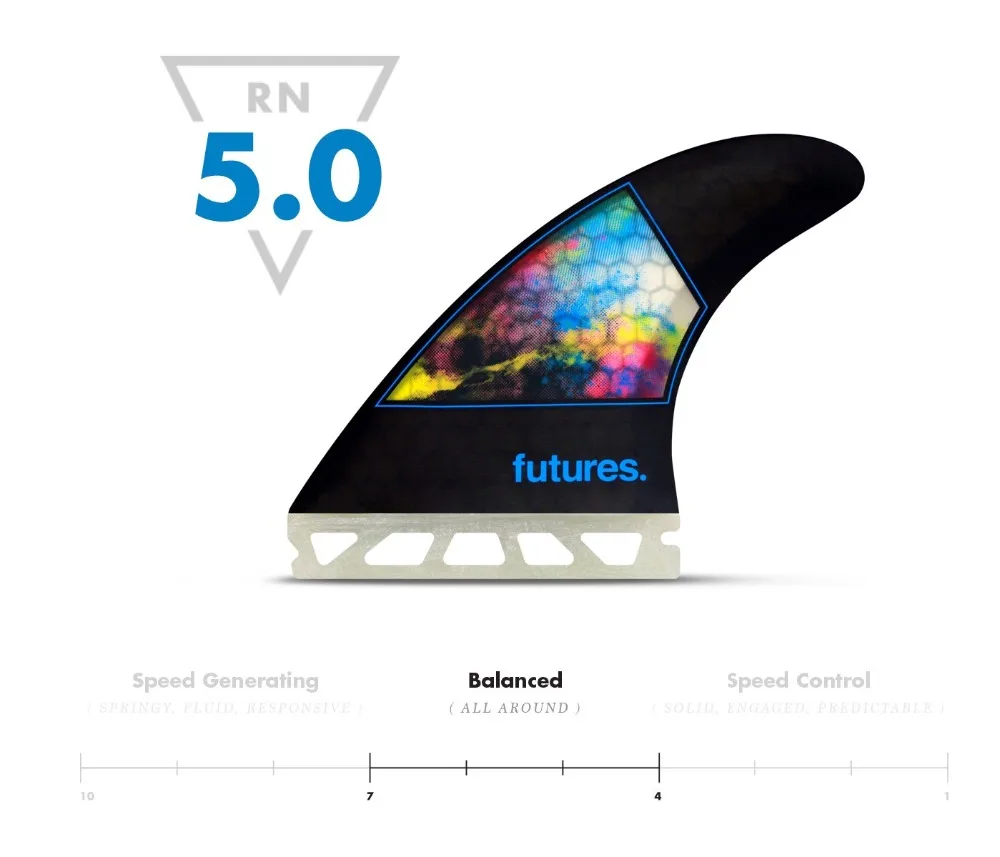 futures_ride_number_image_honeycomb_jordy_small_1