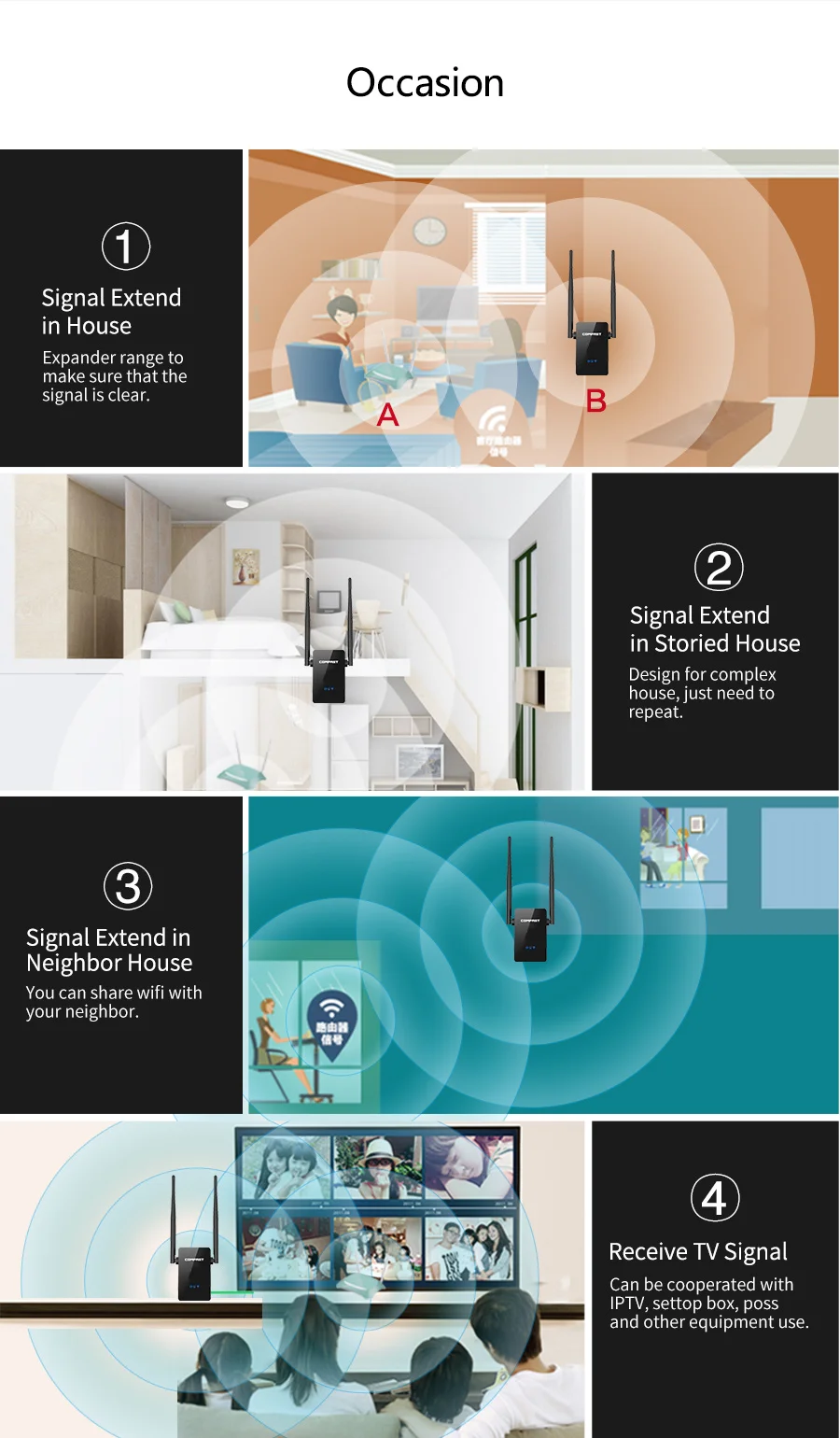 750-1200 Мбит/с 5,8 ггц Wifi ретранслятор расширитель/усилитель/маршрутизатор/точка доступа гигабитный Беспроводной двухдиапазонный 2,4G/5G Внешние антенны