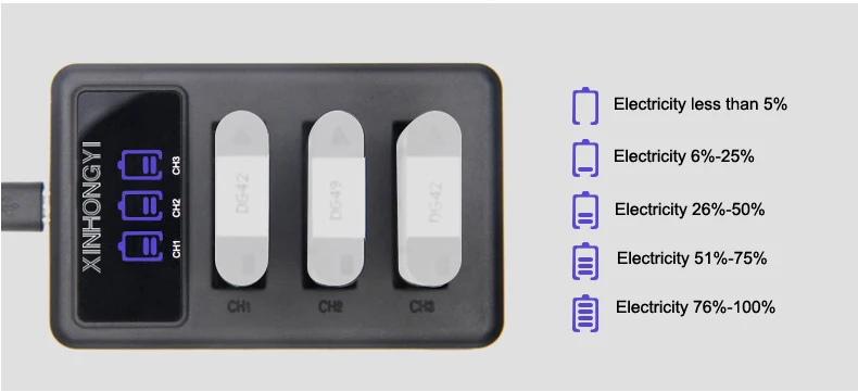 3x NP-BX1 Батарея NP BX1+ светодиодный 3 слотов для карт USB Зарядное устройство для sony комплектующие фотоаппарата sony DSC RX1 RX100 AS100V M3 M2 HX300 HX400 HX50 HX60 GWP88 AS15 WX350