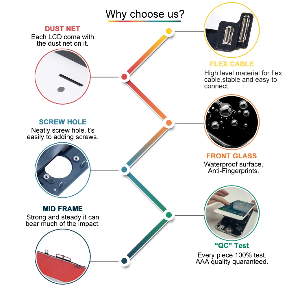 主图0-why-choose-us